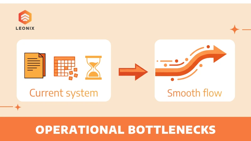 Phá bỏ điểm nghẽn, thông suốt dòng chảy vận hành