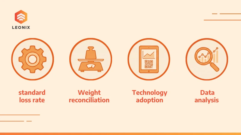 Các bước đo lường và theo dõi hao hụt hiệu quả