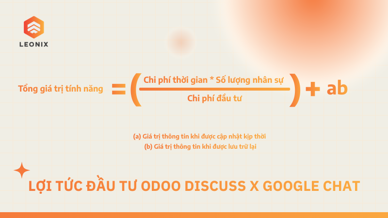 Phân tích giá trị và hiệu quả kinh tế cho doanh nghiệp SME