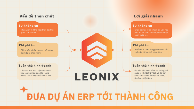 Những điều cần lưu ý khi triển khai ERP