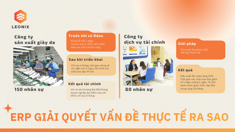 ERP giải pháp hiệu quả cho mọi vấn đề