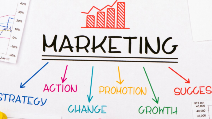 Tích hợp truyền thông xã hội vào nền tảng CRM