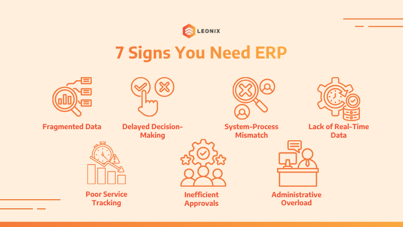 7 Dấu hiệu cho thấy bạn cần thay thế phần mềm quản lý cũ bằng Odoo ERP