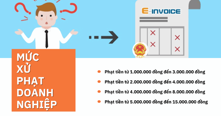 Mức xử phạt doanh nghiệp cần biết