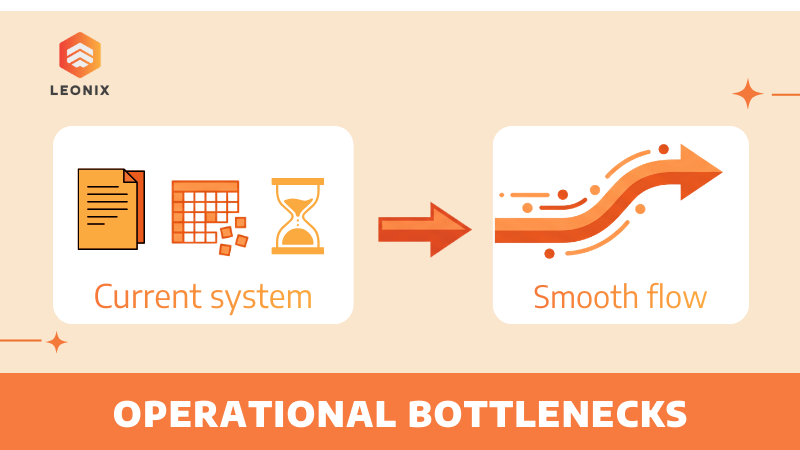 Phá bỏ điểm nghẽn, thông suốt dòng chảy vận hành
