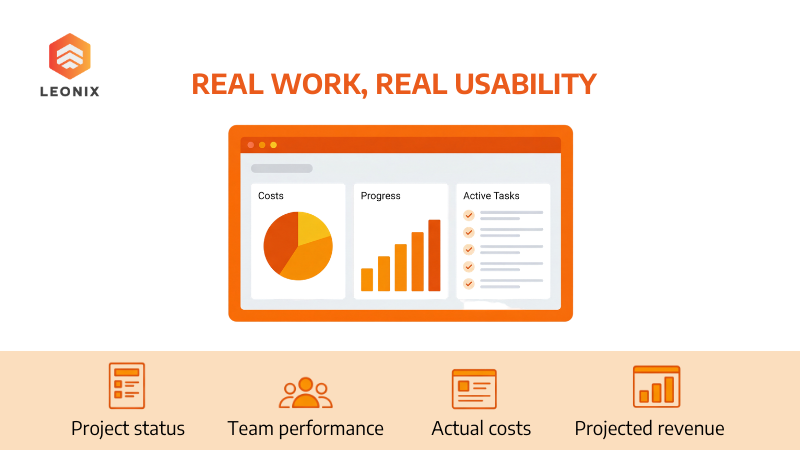 Giao diện Dashboard quản trị Real-time: Kiểm soát toàn diện