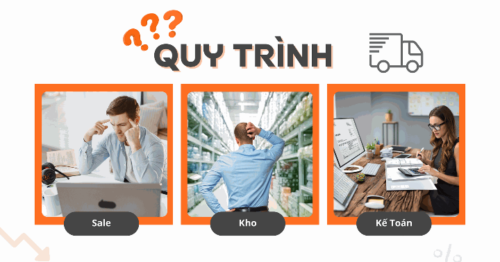 Quy trình không đồng bộ